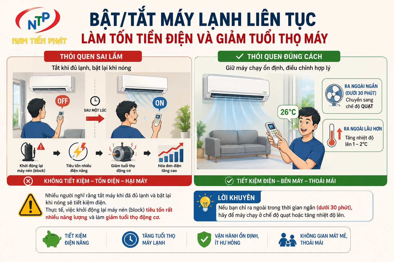 Sai lầm khi bật tắt máy lạnh liên tục