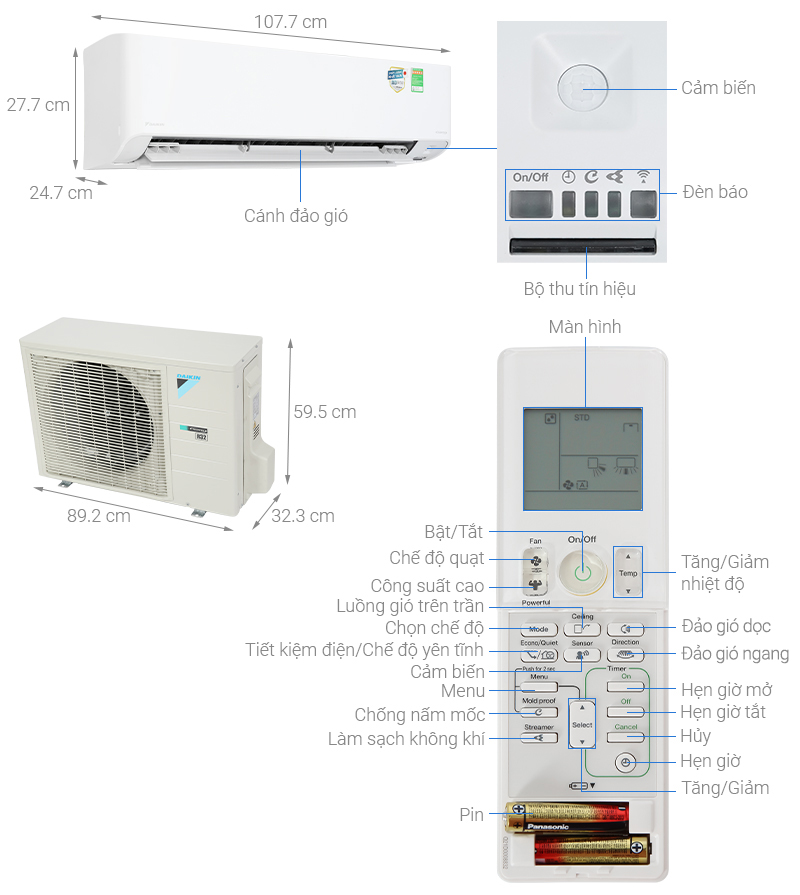 Chi tiết Bộ máy
