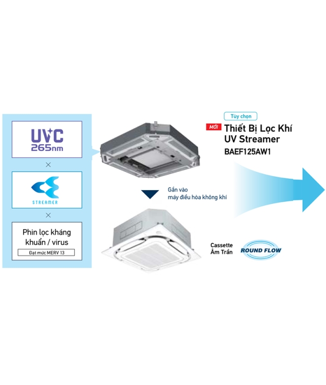 Bộ lọc khí Daikin UV Streamer BAEF125AW1